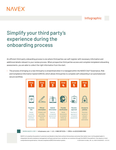 Image for New Vendor Onboarding Infographic