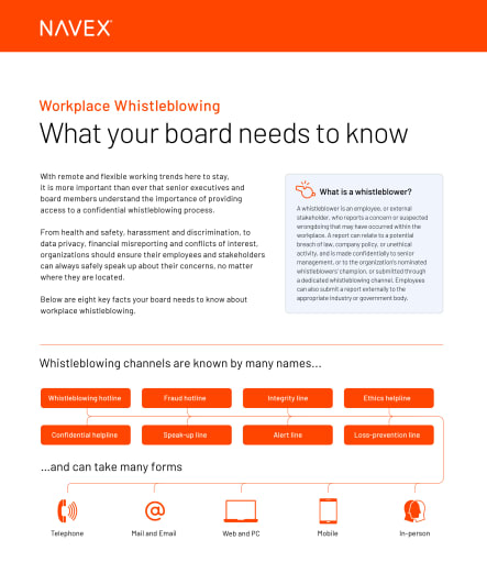 Image for Workplace Whistleblowing: What Your Board Needs to Know